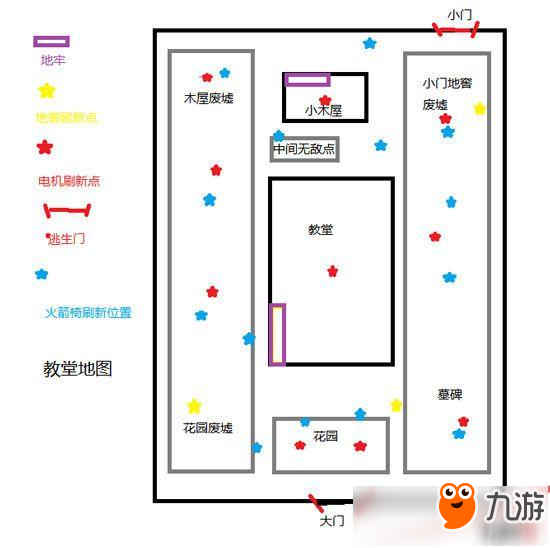 《第五人格》红教堂电机在哪 红教堂电机位置一览