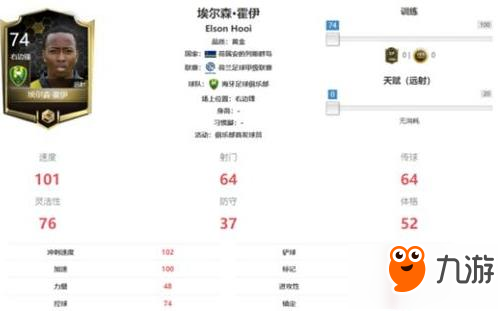 FIFA足球世界右邊鋒球員哪個(gè)好 選擇推薦