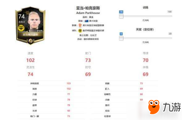 FIFA足球世界后衛(wèi)球員哪個(gè)好用？FIFA足球世界全后衛(wèi)球員選擇推薦