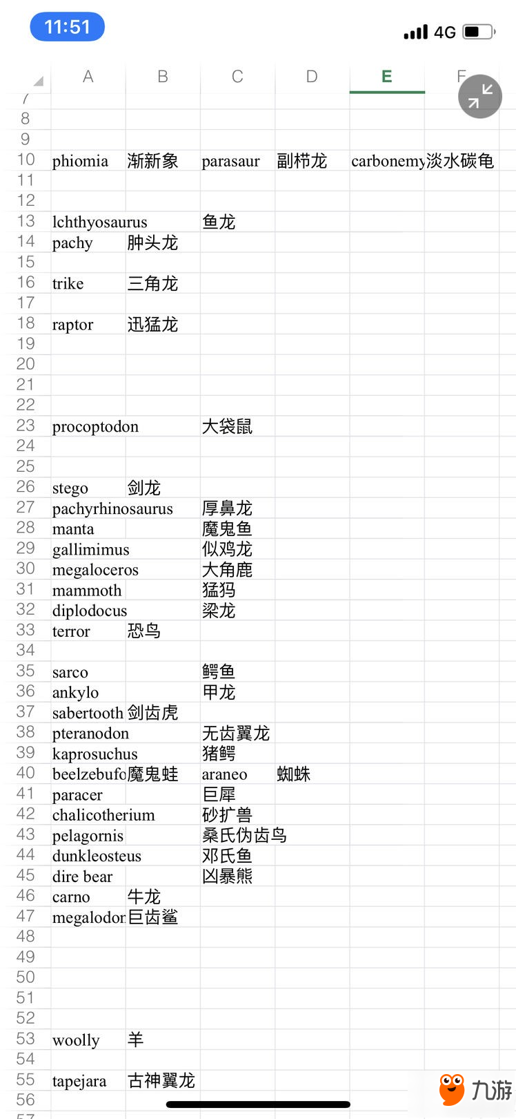 《方舟生存进化》手机版龙鞍等级是什么 所有龙龙鞍等级介绍大全