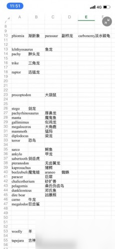 方舟生存進(jìn)化手機(jī)版龍鞍等級(jí)詳情信息介紹