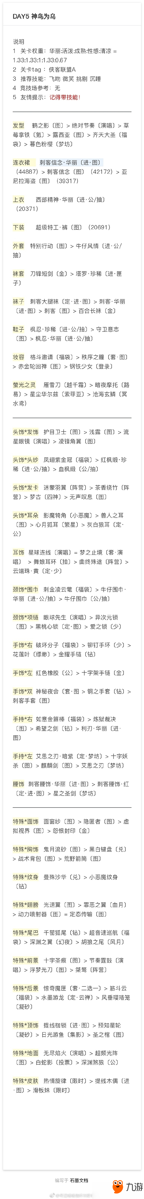 奇跡暖暖回溯繁星神鳥為烏高分S搭配攻略詳解分享