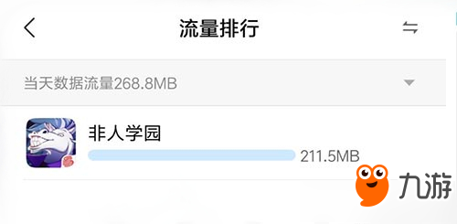 非人学园流量消耗详情介绍 非人学园流量消耗详情