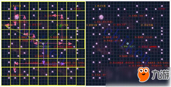 《不思議迷宮》外域攻略 M01星域行星建筑解析