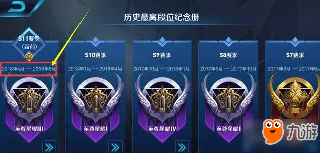 王者榮耀S12賽季什么時候開啟 S12無畏皮膚曝光