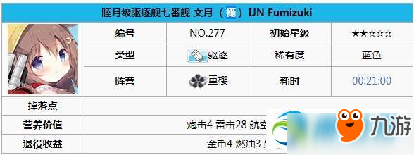 碧藍(lán)航線橗建造時間是多久？碧藍(lán)航線橗所需建造時間詳解