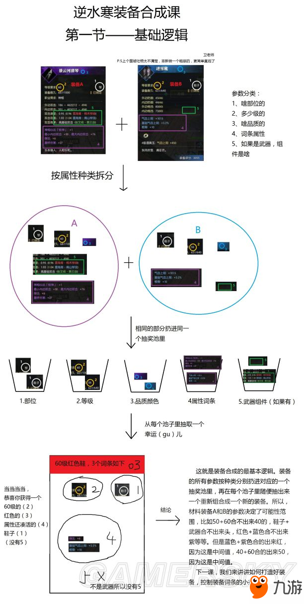 《逆水寒》裝備合成系統(tǒng)機(jī)制詳解 怎么合成裝備