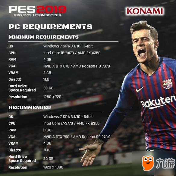 《實(shí)況足球2019》配置要求介紹 pes2019配置要求