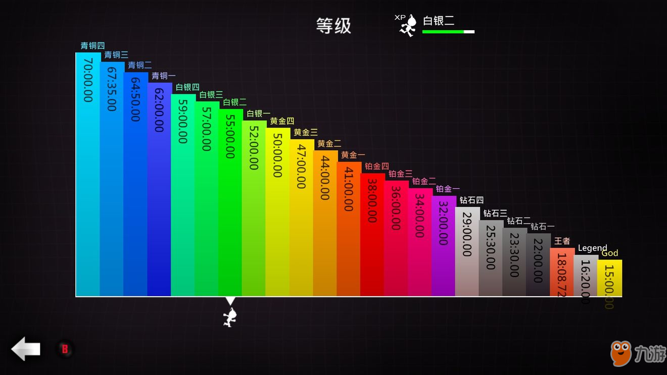 一个失业法国独立游戏开发者的三年心血截图