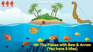 Fishing Games, Play Hunt Fish Games by SG88WIN by Seth Simon - Issuu