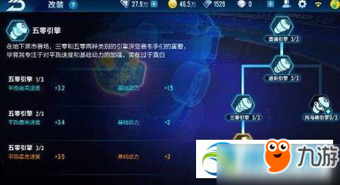 qq飛車手游speed86怎么改裝？qq飛車speed86改裝方法詳解