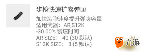 《絕地求生:全軍出擊》吃雞必撿的物資介紹