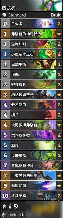 《炉石传说》砰砰计划九职业卡组推荐 砰砰计划卡组一览
