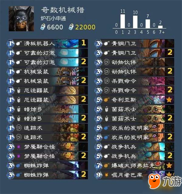 《炉石传说》砰砰计划九职业卡组推荐 砰砰计划最强卡组是什么
