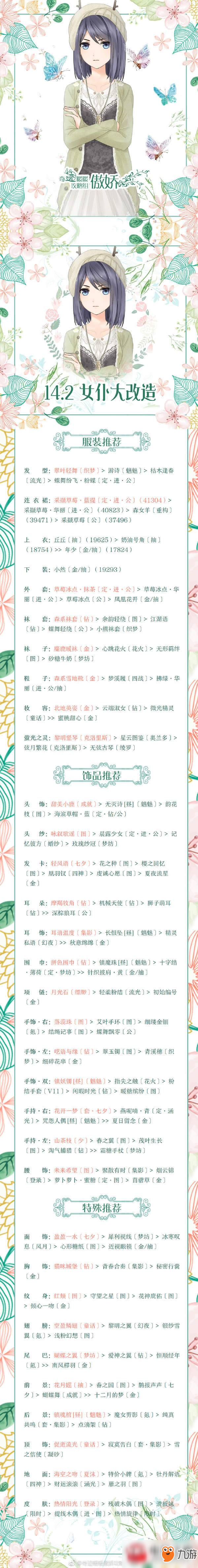 《奇迹暖暖》第2关女仆大改造怎么过 第2关女仆大改造通关攻略