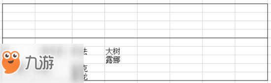 《刀塔》強力陣容怎么玩 自走棋強力陣容介紹