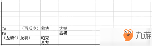 《刀塔自走棋》強力陣容套路怎么玩 強力陣容搭配及優(yōu)劣克制介紹