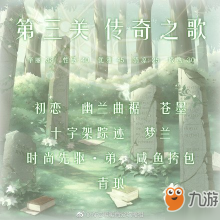 《奇跡暖暖》風旅吟游第3關(guān)怎么過 風旅吟游第3關(guān)高分搭配推薦