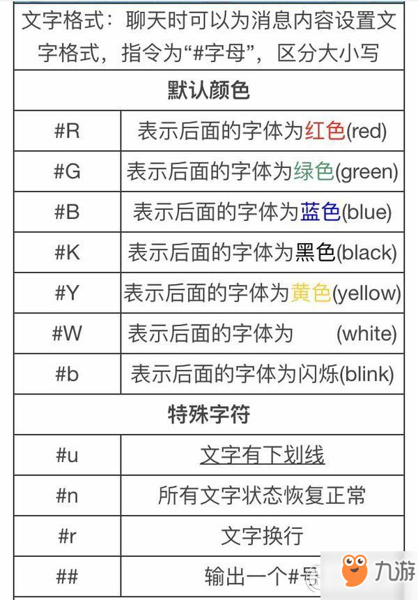 明日之后彩色字體顏色代碼是什么 彩色字體顏色代碼匯總