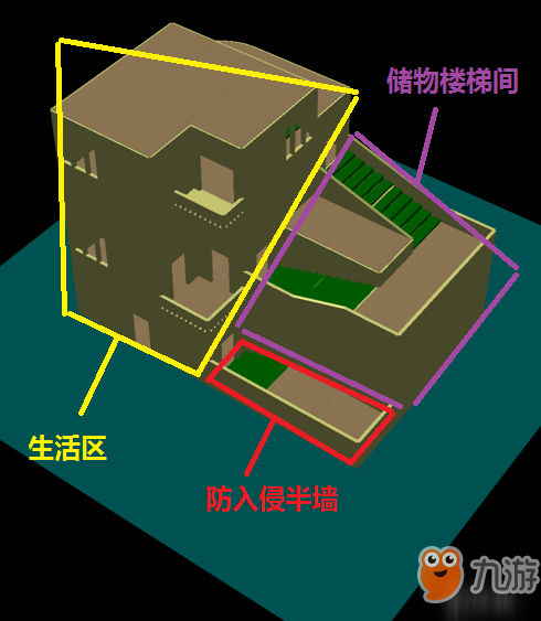 《明日之后》怎么防抄家 防抄家建筑介绍