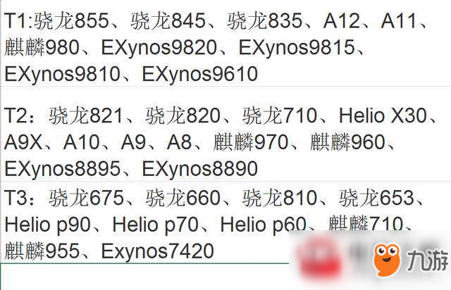 《王者荣耀》S14赛季闪退卡顿怎么设置 闪退卡顿设置方法推荐