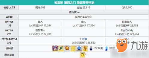 《fgo》虚幻蜡烛去哪刷 刷虚幻蜡烛高掉落地图推荐
