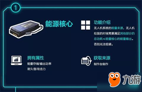 明日之后無人機能源核心怎么制作 無人機能源核心制作配方攻略