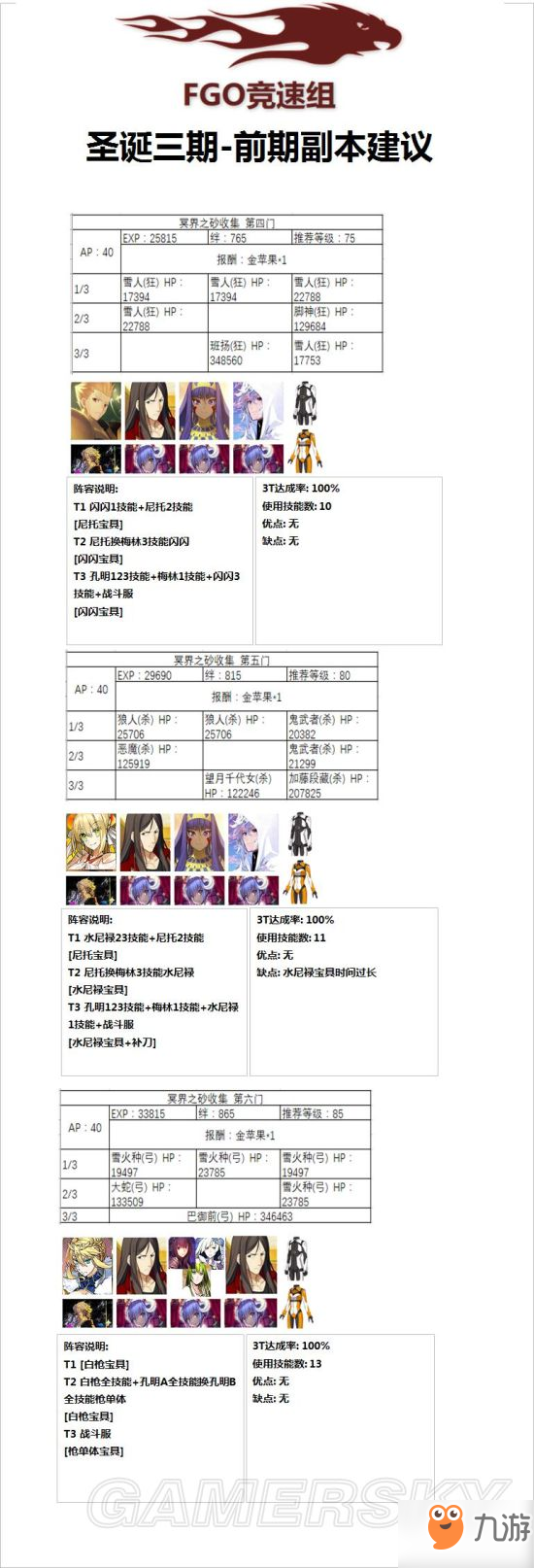 《FGO》冥界之沙怎么刷 圣誕三期冥界之沙速刷攻略大全