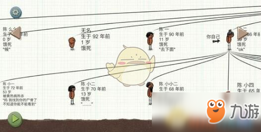 《一小時(shí)人生》如何防止意外餓死 防止意外餓死的方法