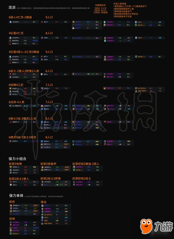 《刀塔自走棋》各流派都有哪些英雄 全流派英雄介绍