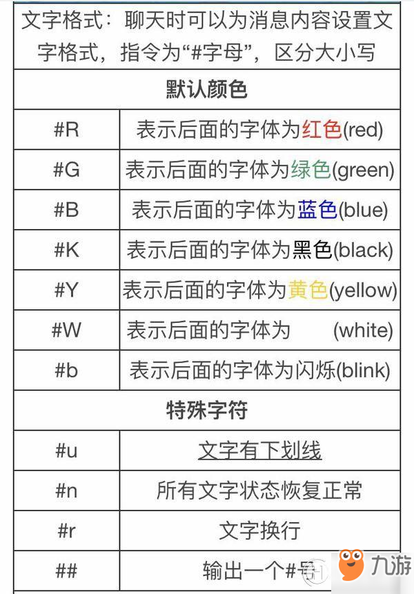 明日之后彩色字体颜色代码大全 彩色字体颜色代码是什么