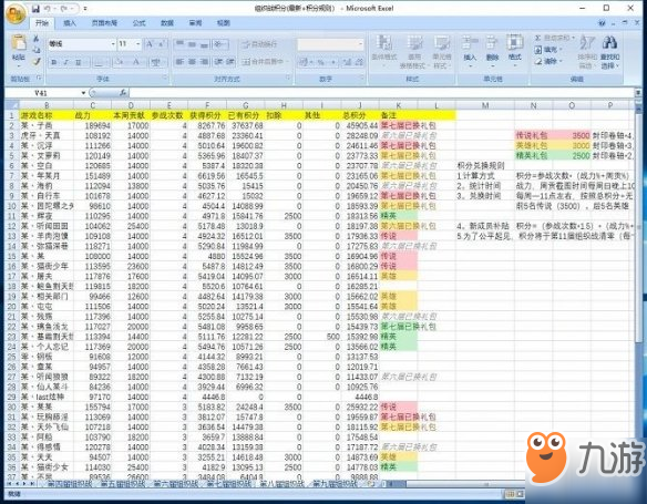 《火影忍者ol手游》组织礼包怎么分配合理 组织礼包分配方法