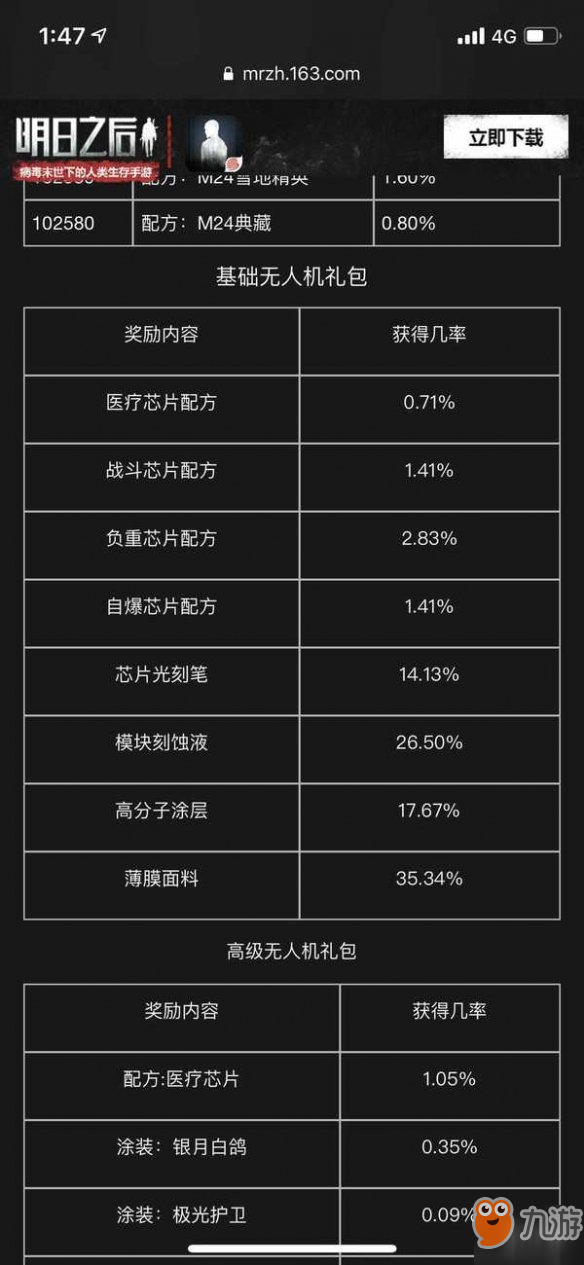 《明日之后》無人機禮包概率是多少 無人機禮包概率一覽