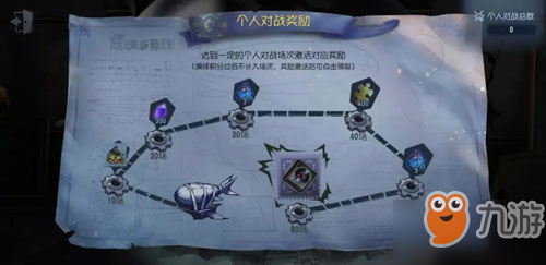 第五人格怎么玩深淵的呼喚2 深淵的呼喚2玩法介紹