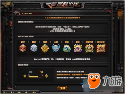 《CF》全新段位超级宗师怎么样 枪王排位全新段位超级宗师详解