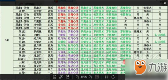 《想不想修真》洞真怎么玩 洞真期玩法攻略详解