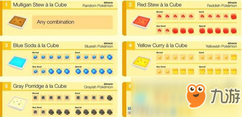 《宝可梦大探险》神兽召唤汤制作配方是什么 神兽召唤汤配方介绍