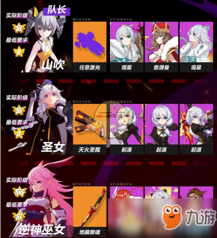 崩坏3零蛋战场皮皮马27000怎么打 零蛋战场皮皮马27000打法攻略