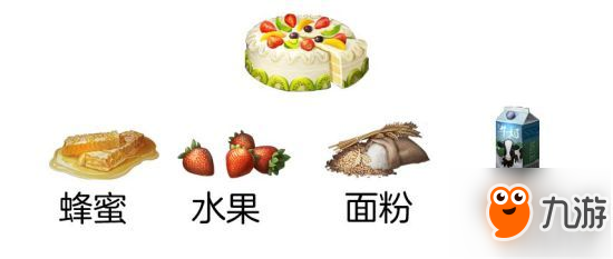 《明日之后》水果蛋糕材料怎么獲得 水果蛋糕材料獲得方法指南