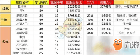 MMX坡道狂飆2