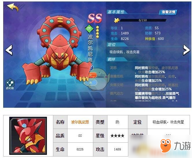 萌妖出没波尔凯尼恩怎么样 波尔凯尼恩图鉴