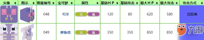 《宝可梦大探险》毛球属性介绍 毛球技能宾果推荐