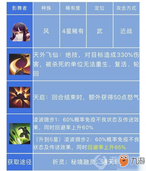 《长安幻世绘》影舞者怎么样 影舞者妖灵介绍