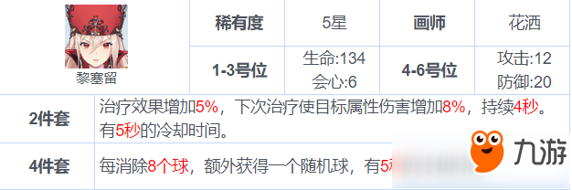 《战双帕弥什》意识黎塞留怎么样 黎塞留意识套装属性攻略