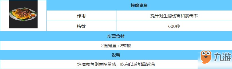 明日之后烤魔鬼鱼怎么做 烤魔鬼鱼制作流程分享