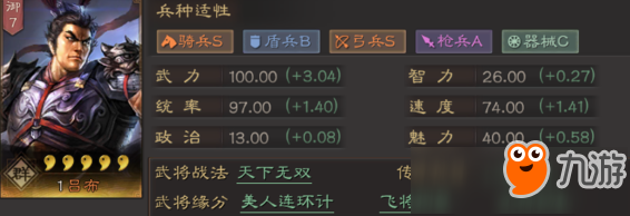 《三國(guó)志戰(zhàn)略版》呂布怎么搭配陣容 呂布陣容推薦攻略