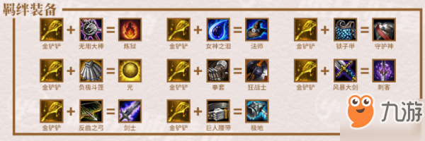 《云顶之弈》9.22装备改动合成表 S2赛季装备新合成公式图