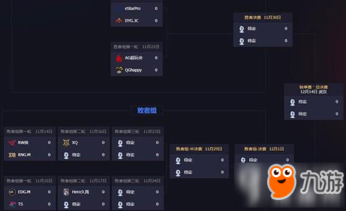 《王者荣耀》2019KPL秋季赛季后赛什么时候开始 季后赛赛程表