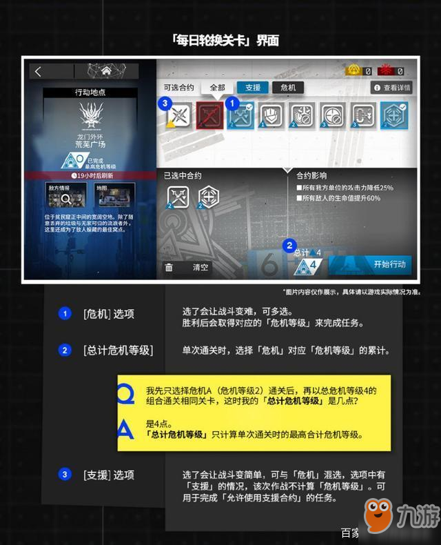 《明日方舟》合约怎么解锁 合约解锁方法分享