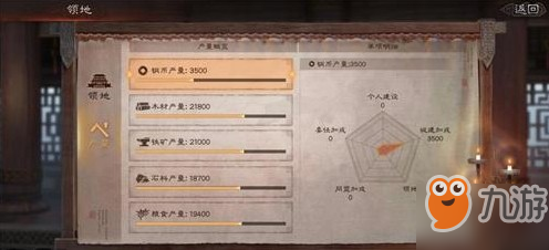 《三国志战略版》如何获取钱财 赚钱技巧分享